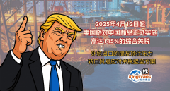 【出口大突围】面临美国145%赏罚性关税中